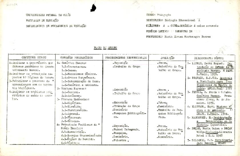 Open original digital objects